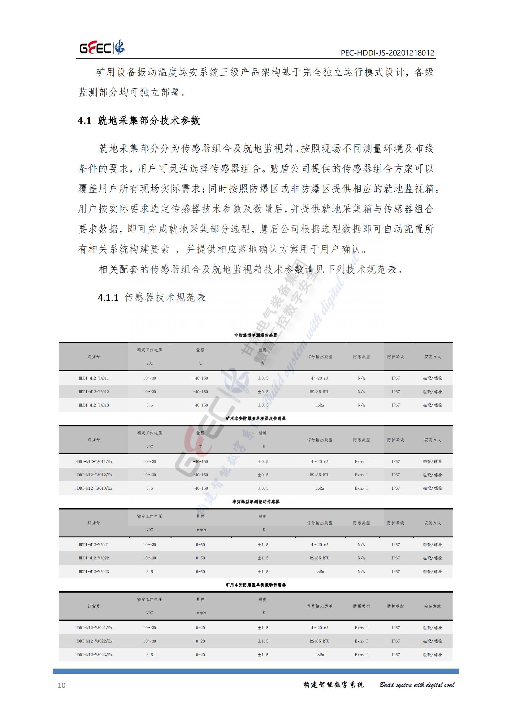 振动温度运安系统_11.jpg