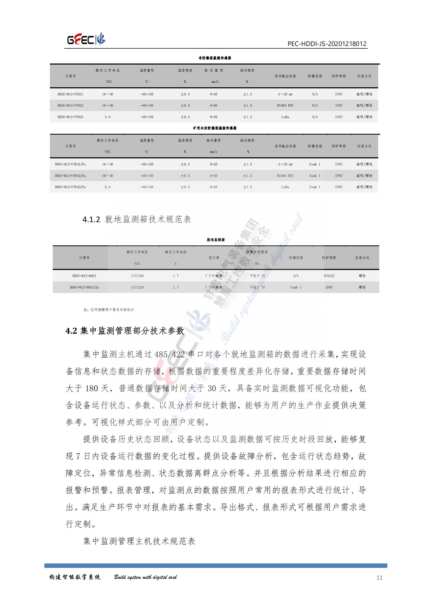 振动温度运安系统_12.jpg