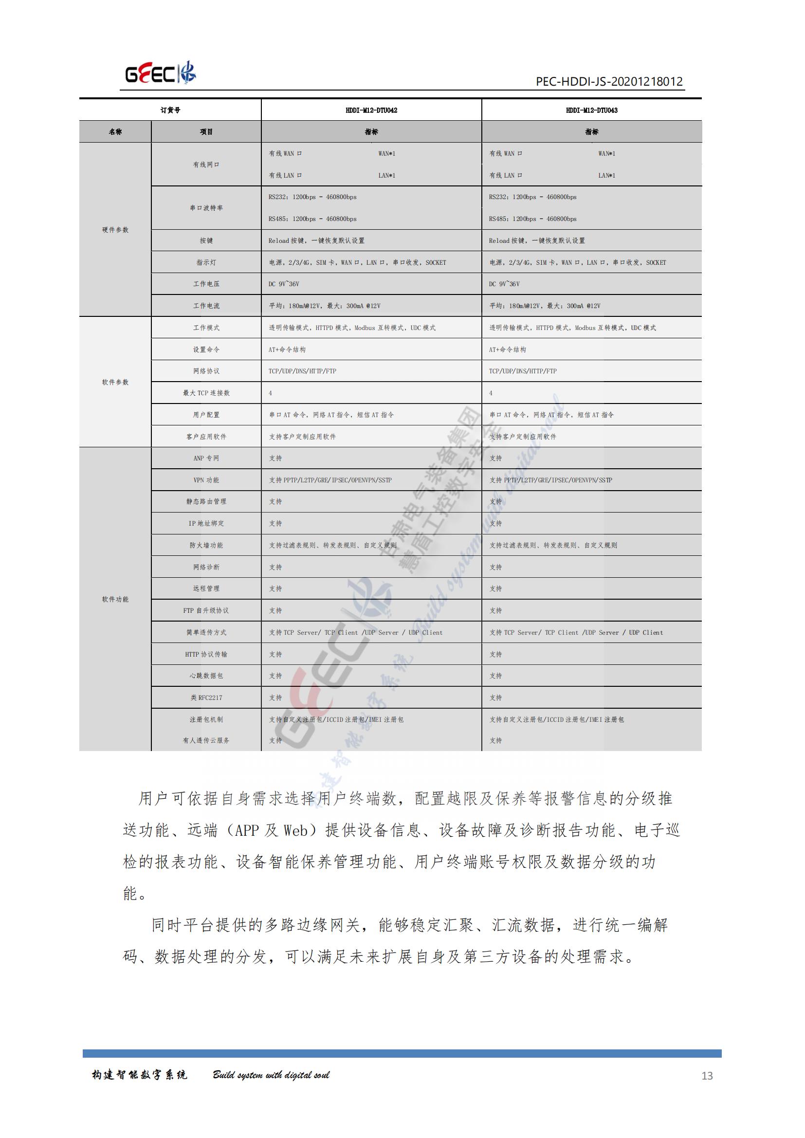 振动温度运安系统_14.jpg