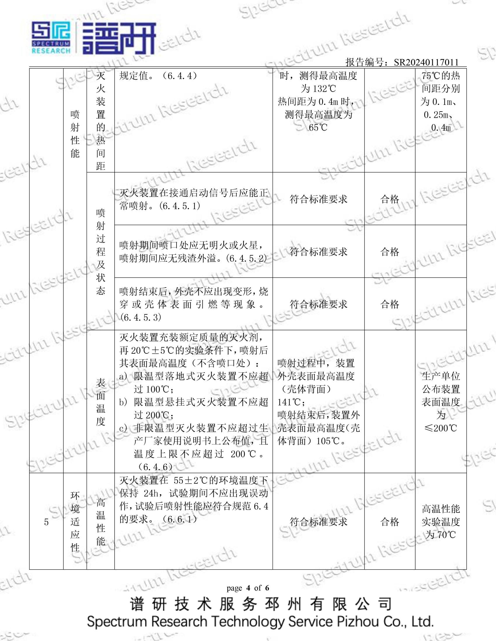 灭火装置性能检测甘肃慧盾数字化工控安全有限公司20240117_03.jpg