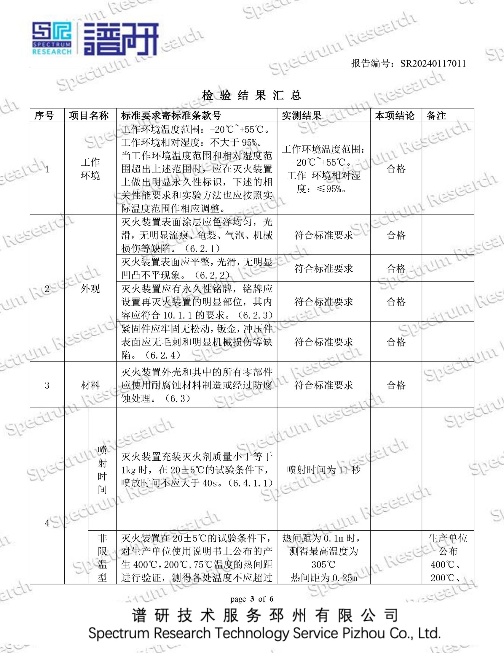 灭火装置性能检测甘肃慧盾数字化工控安全有限公司20240117_02.jpg