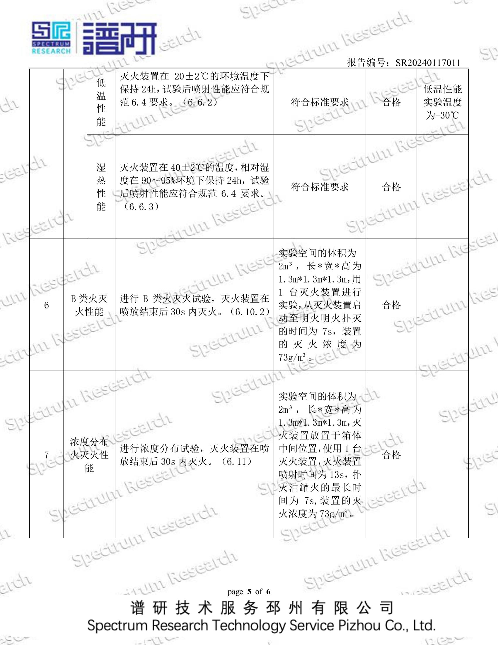 灭火装置性能检测甘肃慧盾数字化工控安全有限公司20240117_04.jpg
